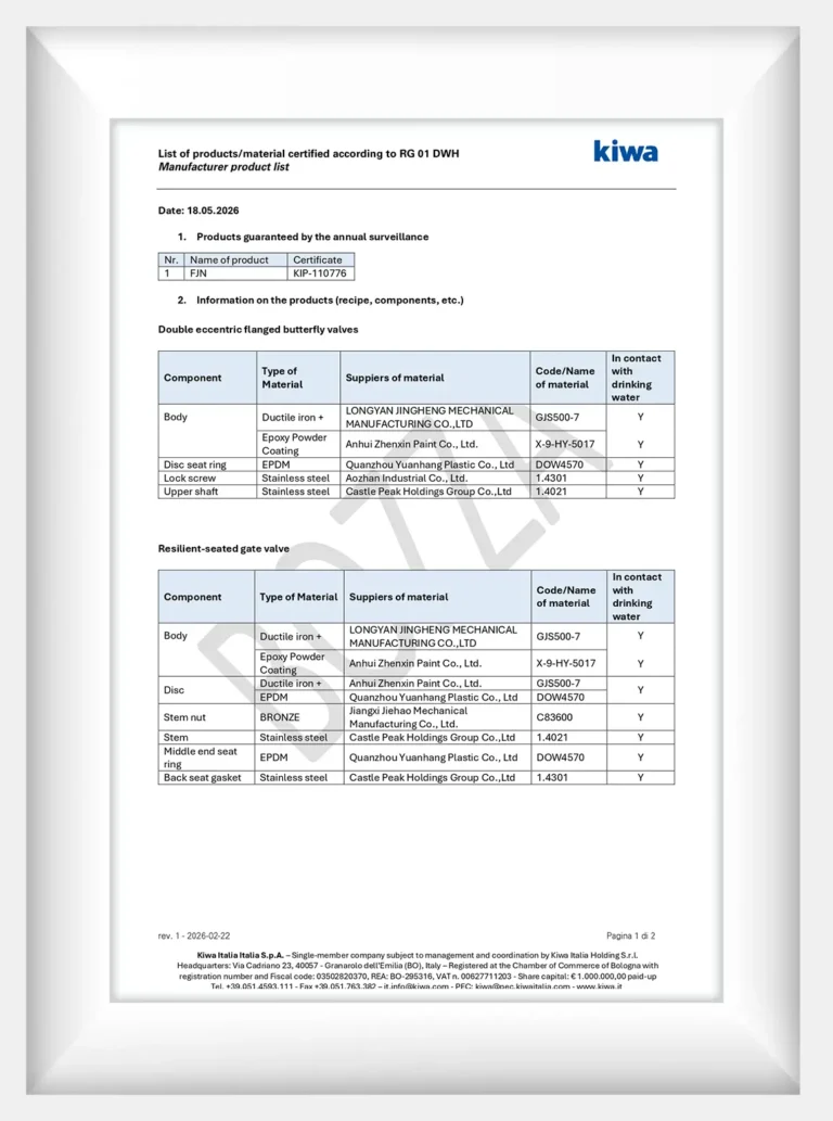 Fujian General Valve RG 01 DWH Annex A 260618 REV2_page-0001