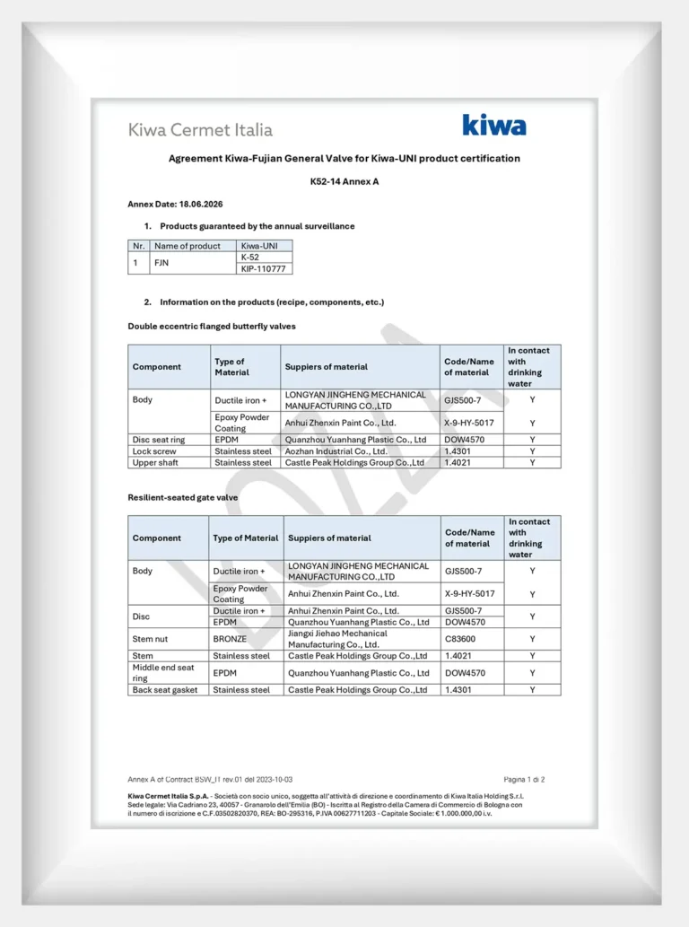 Kiwa - Fujan Annex A K52-14 20260618 DRAFT REV 02_page-0001